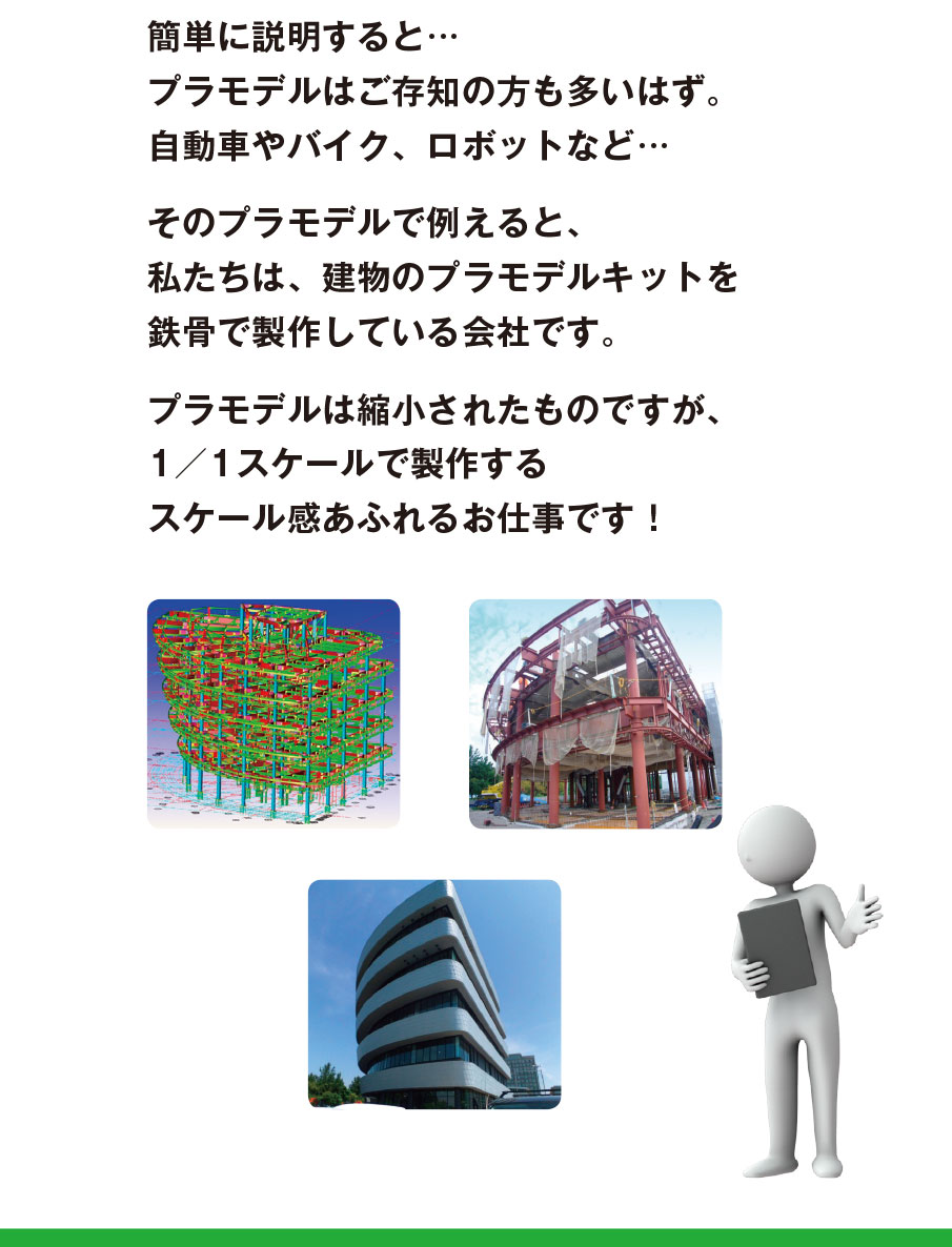 簡単に説明すると・・・プラモデルはご存知の方も多いはず。自動車やバイク、ロボットなど・・・そのプラモデルで例えると、私たちは、建物のプラモデルキットを鉄骨で製作している会社です。プラモデルは縮小されたものですが、１／１スケールで製作するスケール感あふれるお仕事です！